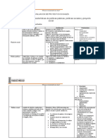 Políticas públicas, sociales y proyectos sociales