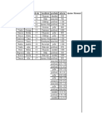 excel1 (1) asem Li