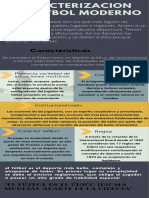 Rodríguez Luis Infografia