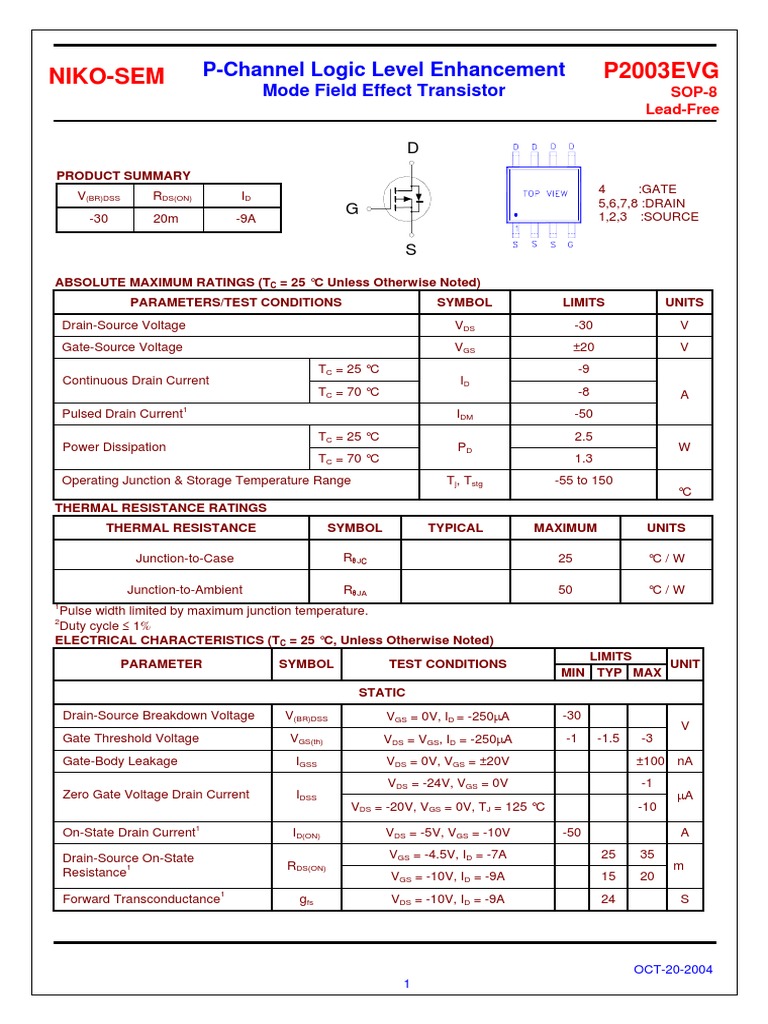 P2003EVG MOSFET Datasheet Overview | PDF