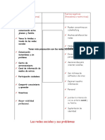 Diagrama de Campos de Fuerza