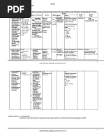 Download SILABUS by Anton Nius SN49530386 doc pdf