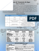 1 Sistemas de Tratamiento de Aguas