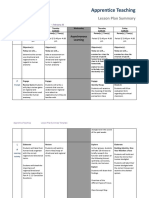 Week 4 Lesson Plan Summary Hbs