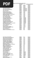 Download RN Heals Successful Applicants Region 4a by jamieboyRN SN49530823 doc pdf