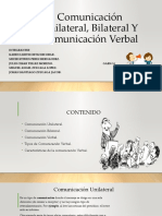 Comunicación Unilateral, Bilateral Y Comunicación Verbal GAES #4