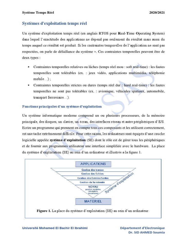 Faites Un Schéma Représentant L architecture Sid Classique RTOS | PDF | Kernel (Système d'exploitation) | Système d'exploitation