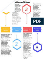  Timeline Infographics by Slidesgo-2