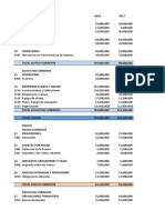 análisis-estados-financieros-empresa-2018-2017