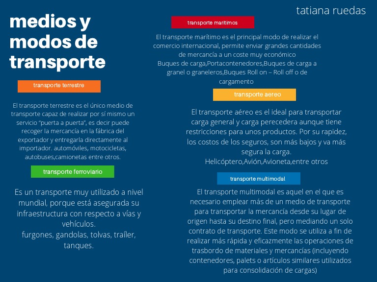 Modos y medios de transporte en Colombia | PDF | Transporte | Aviación