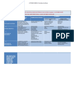 Informe de La Unidad4 INF 103