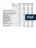 Presupuesto Losa 2