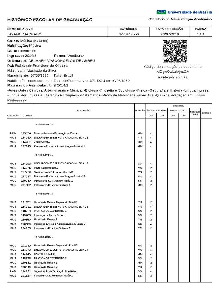 Histórico Escolar de Graduação: Página Data de Emissão Matrícula Nome ...