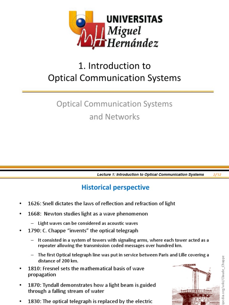 Introduction To Optical Communication Systems PDF Dispersion