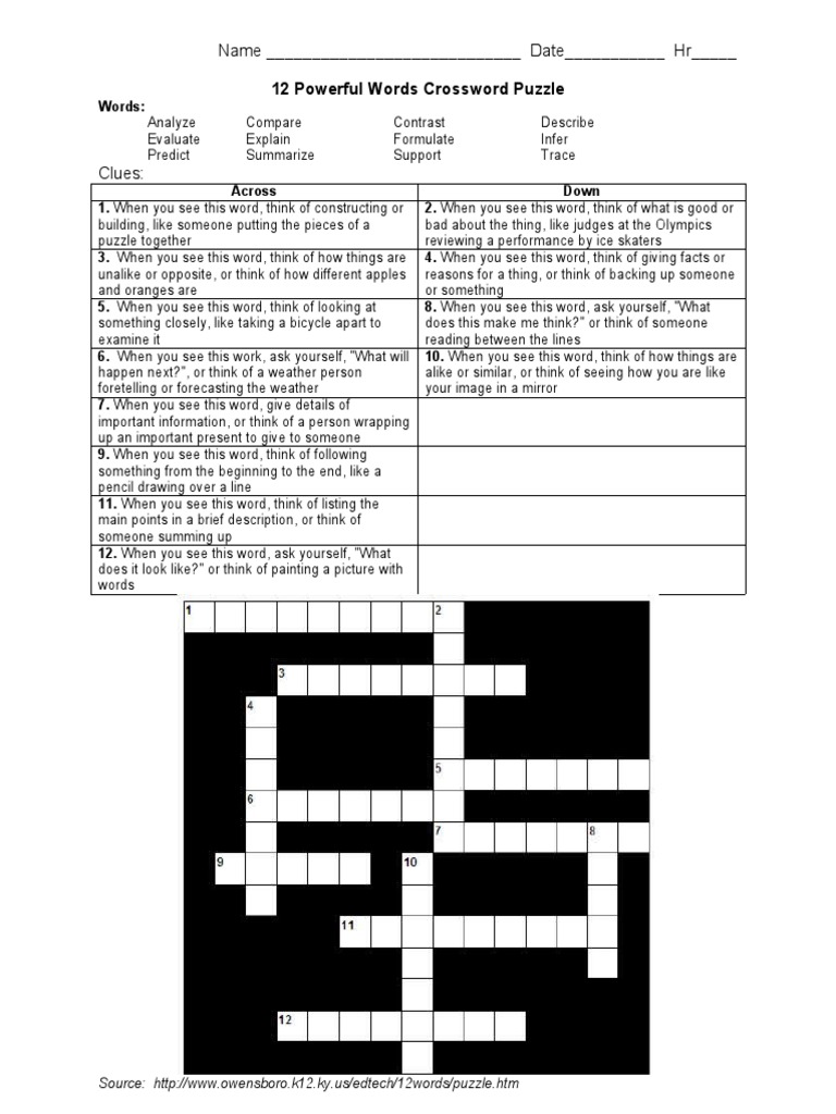 12 Powerful Words Crossword Puzzle | PDF | Self-Improvement