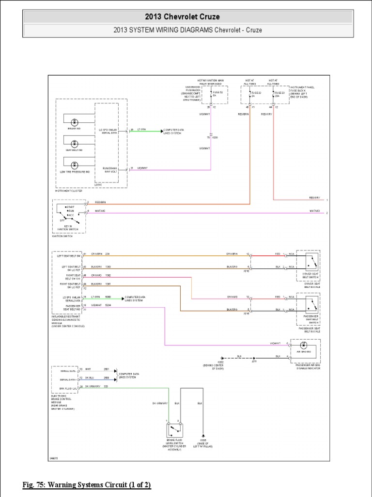 Diagramas Chevrolet Cruze 2013 - Warning Systems Circuit | PDF