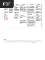 Definition of The Case + Hyperthermia NCP