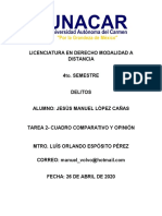 Manuel - Lopez - Tarea 2 - Cuadro Comparativo