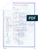 Tarea Anatomía.IndyraMontero