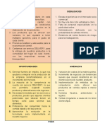 Análisis FODA de  para documento sobre fortalezas, debilidades, oportunidades y amenazas de una empresa