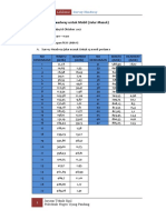 Survey Headway Untuk Mobil