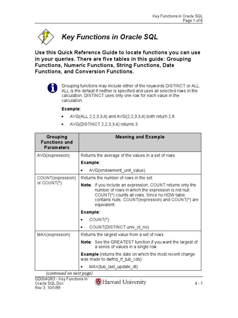 Key Functions in Oracle SQL: Grouping Functions and Parameters Meaning ...