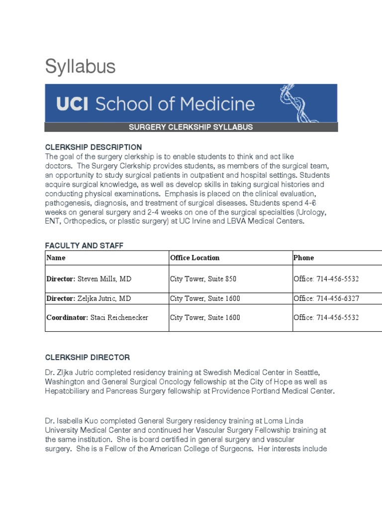 Surgery Syllabus PDF Surgery Doctor Of Medicine