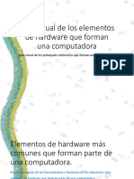 Lista Hardware PC