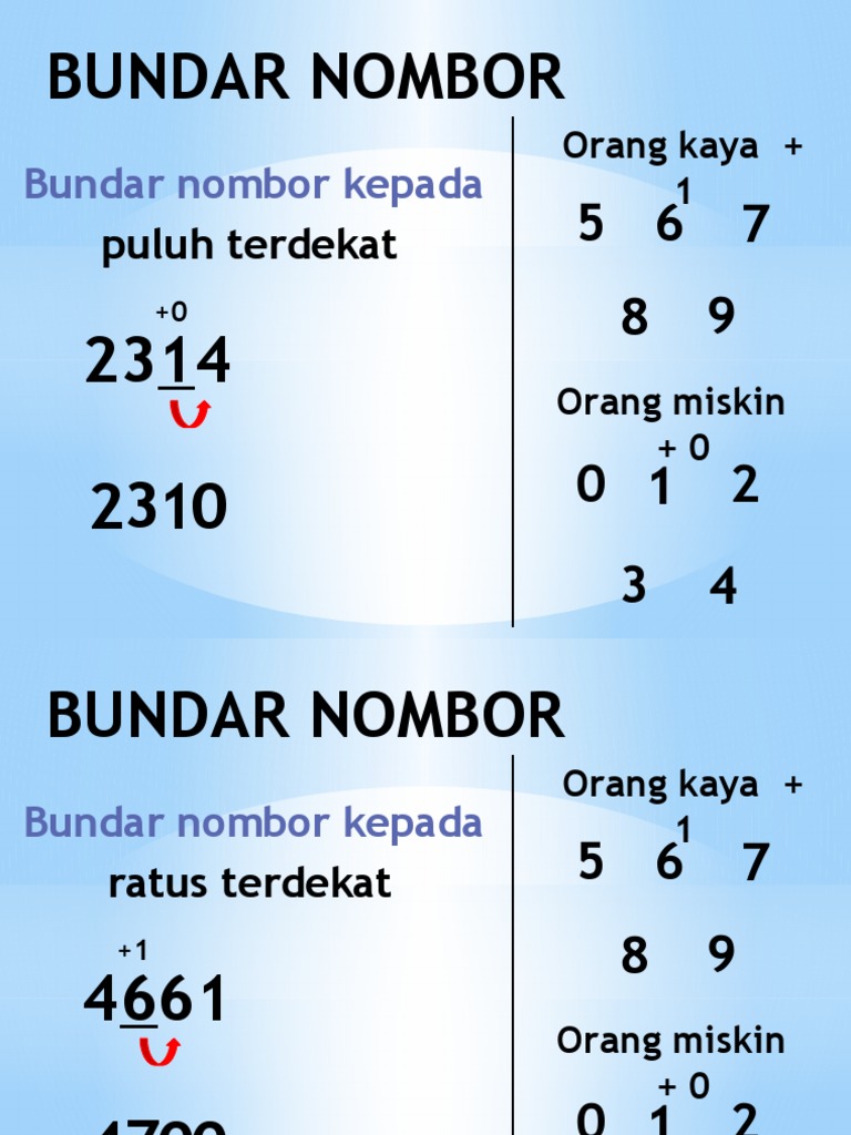 Bundar 2 Tahun3 Pdf
