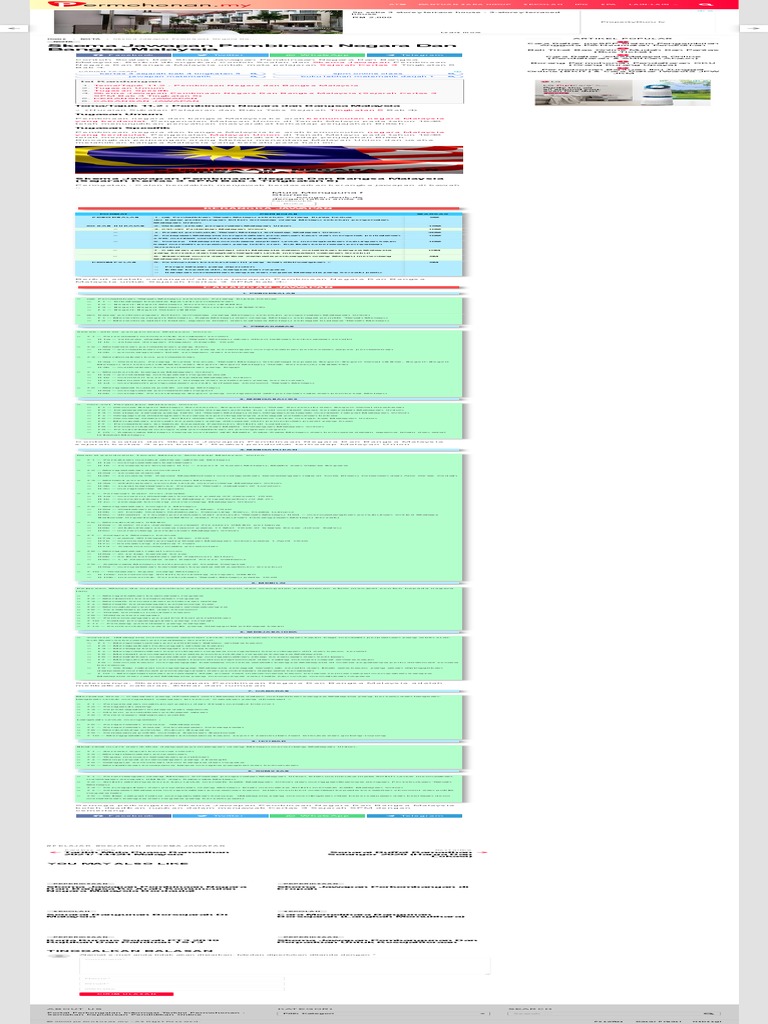 Skema Jawapan Pembinaan Negara Dan Bangsa Malaysia Kertas 3 Spm Pdf