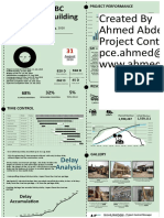 AF - One Page Excutive Summary