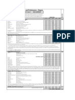 Composition and Performance - Degree: Comp - Perf