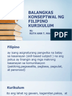 Balangkas Konseptwal NG Filipino Kurikulum