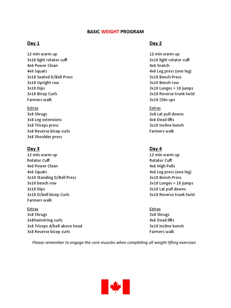 Essential Weight Training Program Guide | PDF | Human Anatomy ...