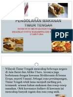 Masakan Timur Tengah