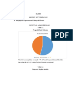 DATA ANGKET Poksus