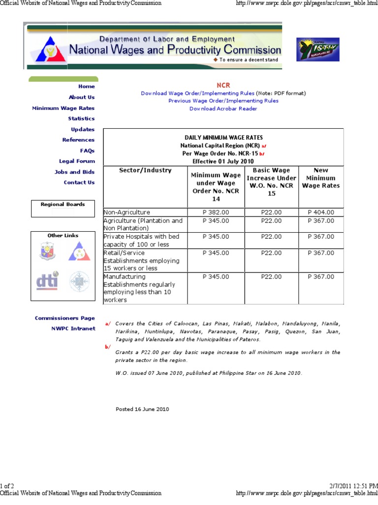 NCR Minimum Wage Metro Manila Labor