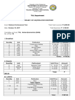 TVL Department Summary of Liquidation Report: TVL Home Economics (SHS)