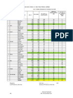 DATA  KEPEMILIKAN JAMBAN NOP 2020 PKM UI