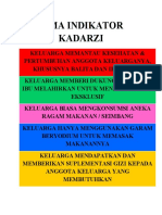 Mengapa Harus Konsumsi Beraneka Ragam Makanan