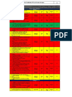 Analyse Des Risques SST Maklada SAaaaa-converti