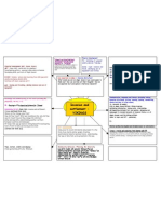 Medium Term Plan Spring 2