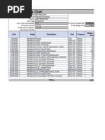 Daily Vehicles Movement details (5) | PDF | Motor Vehicle