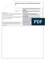 Let's Analyze Activity 1. Individual Activity - Based On Your Submitted Product Proposal, Answer The Following Questions