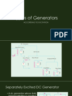 Types of Generators: According To Excitation