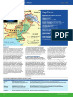 Pakistan: Key Facts