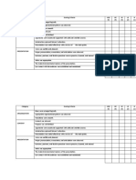 Organization: Category Scoring Criteria VGE (5) GE (4) SE (3) LE (2) N