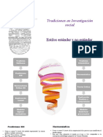 Tradiciones y estilos. Orígenes y actualidad