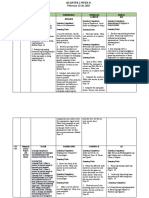 8:00-11:00 Pagpapahalaga at Pagtupad Sa Responsibilidad: Module Page 31 2. 2