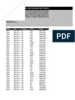 ARK ETF trade notifications for Feb 17 2021